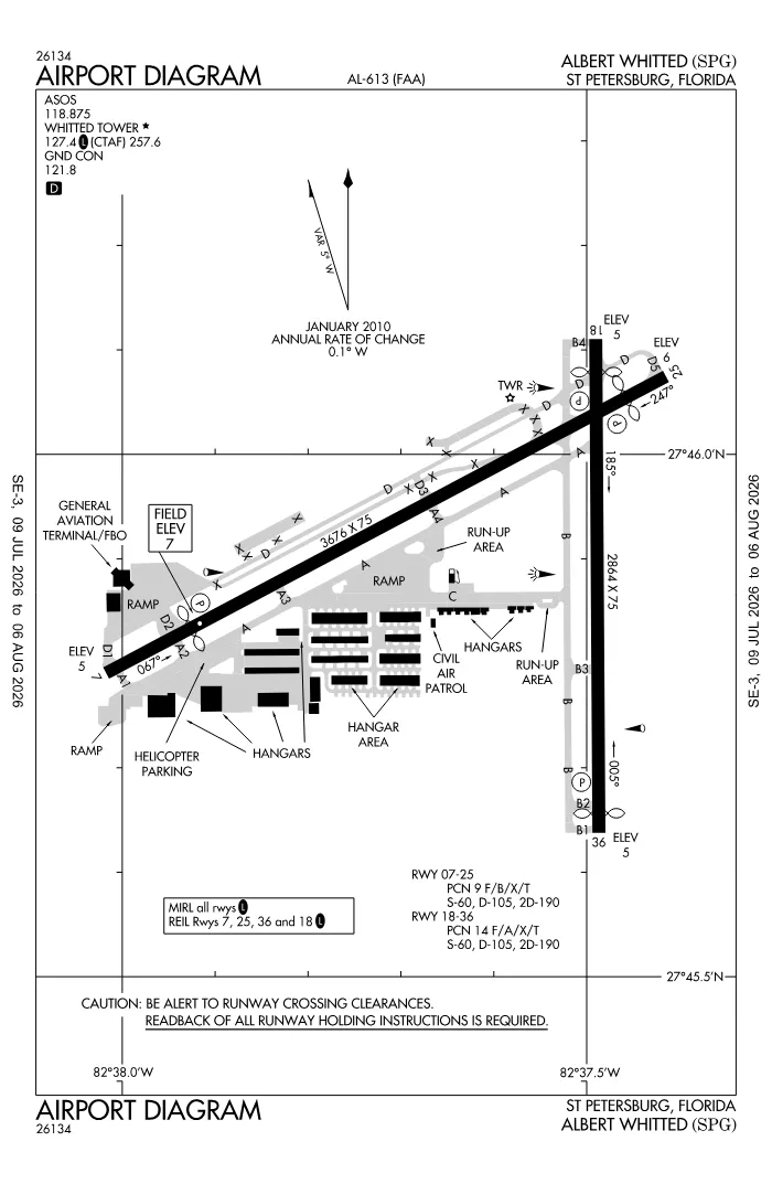 FAA airport diagram for KSPG