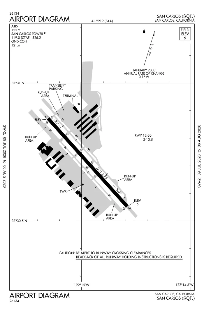 FAA airport diagram for KSQL