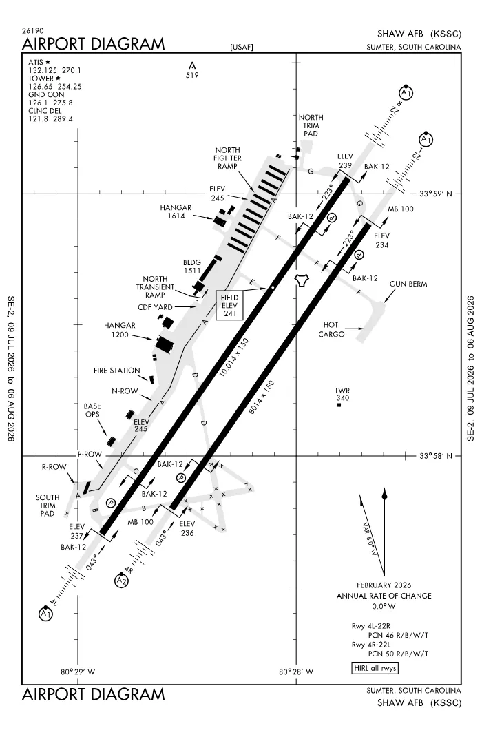 FAA airport diagram for KSSC