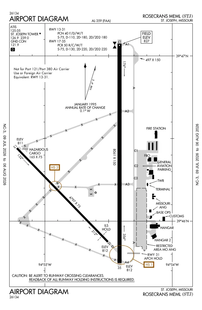 FAA airport diagram for KSTJ