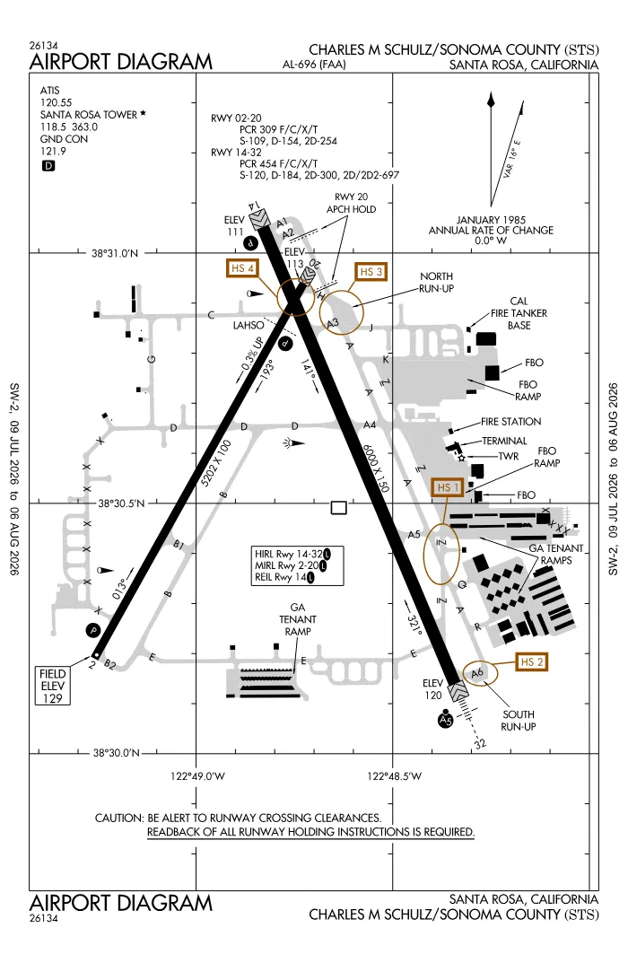 FAA airport diagram for KSTS