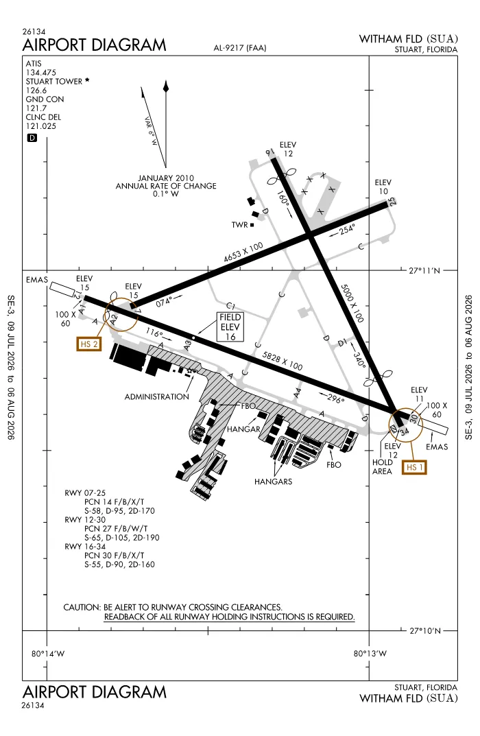 FAA airport diagram for KSUA