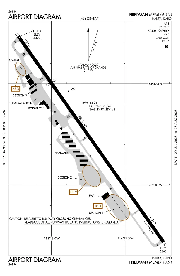 FAA airport diagram for KSUN