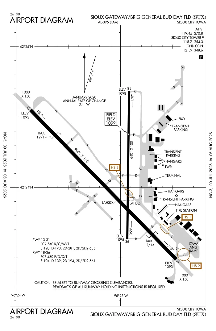 FAA airport diagram for KSUX