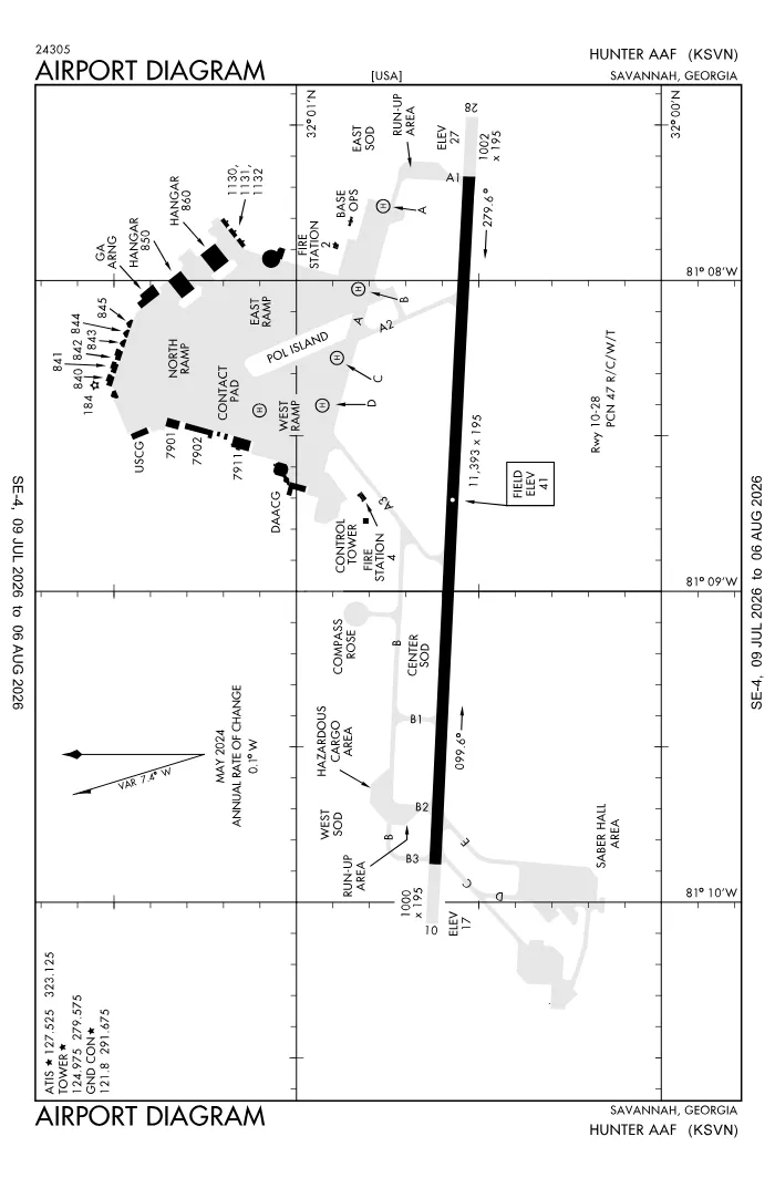 FAA airport diagram for KSVN