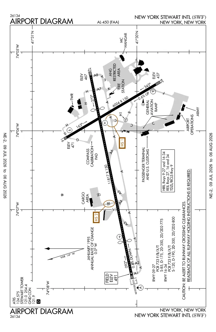 FAA airport diagram for KSWF