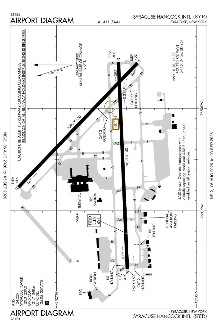 FAA airport diagram for Syracuse Hancock International Airport (KSYR), showing runways and taxiways