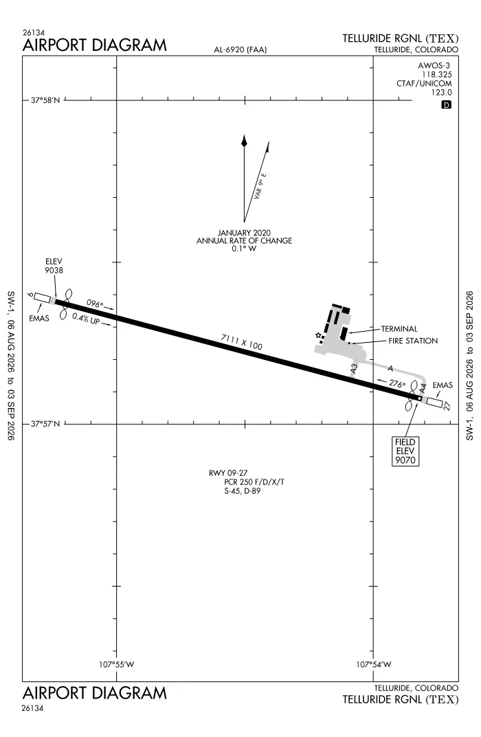 FAA airport diagram for Telluride Regional Airport (KTEX), showing runways and taxiways