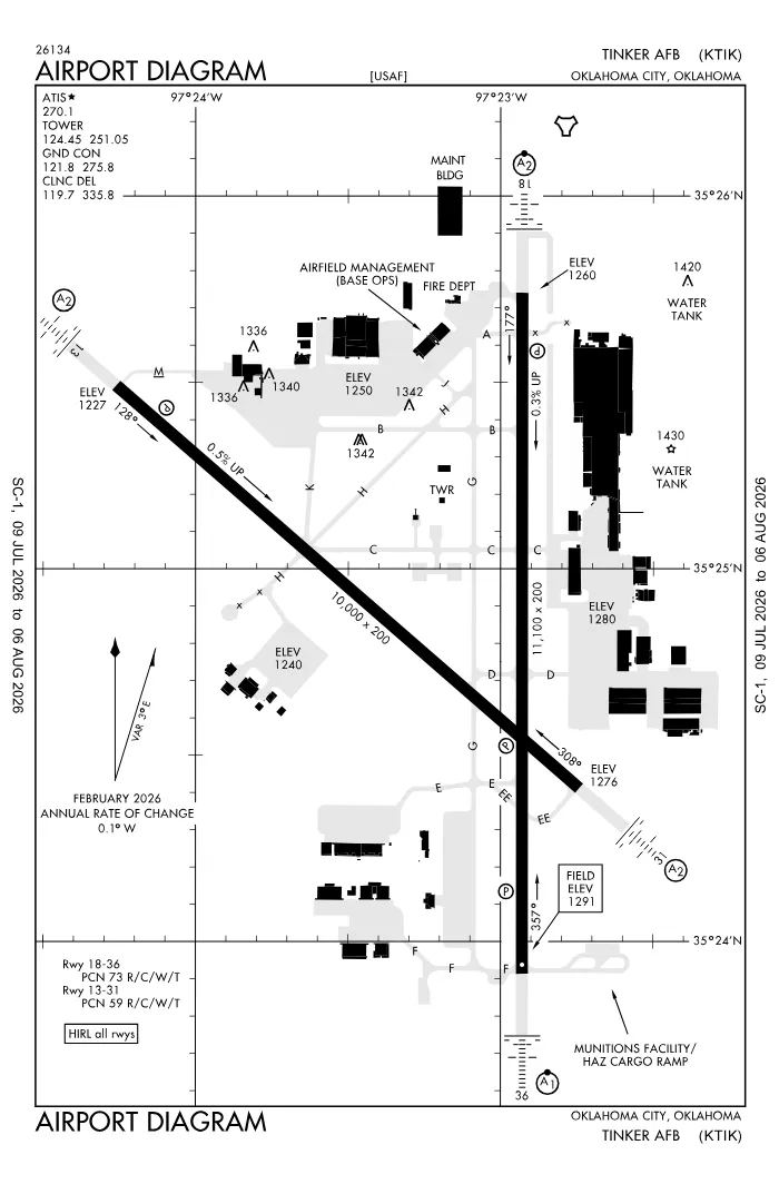 FAA airport diagram for KTIK