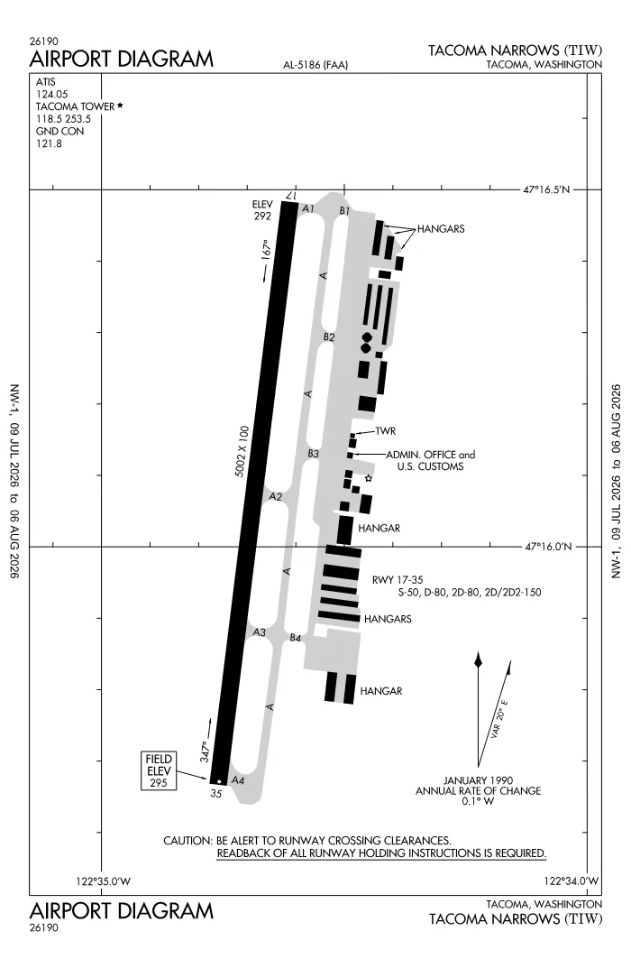 FAA airport diagram for KTIW