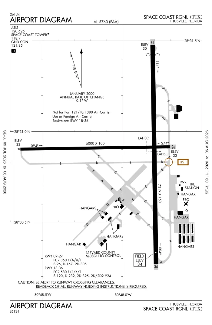 FAA airport diagram for KTIX