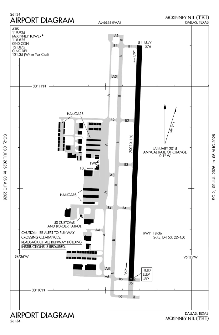 FAA airport diagram for KTKI