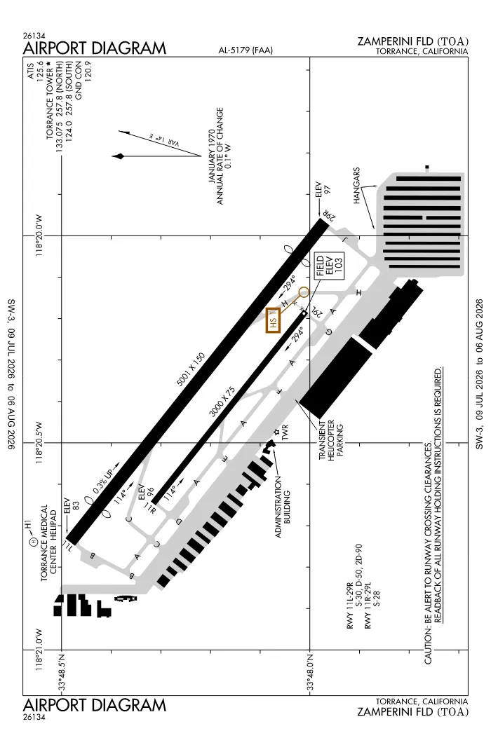 FAA airport diagram for KTOA