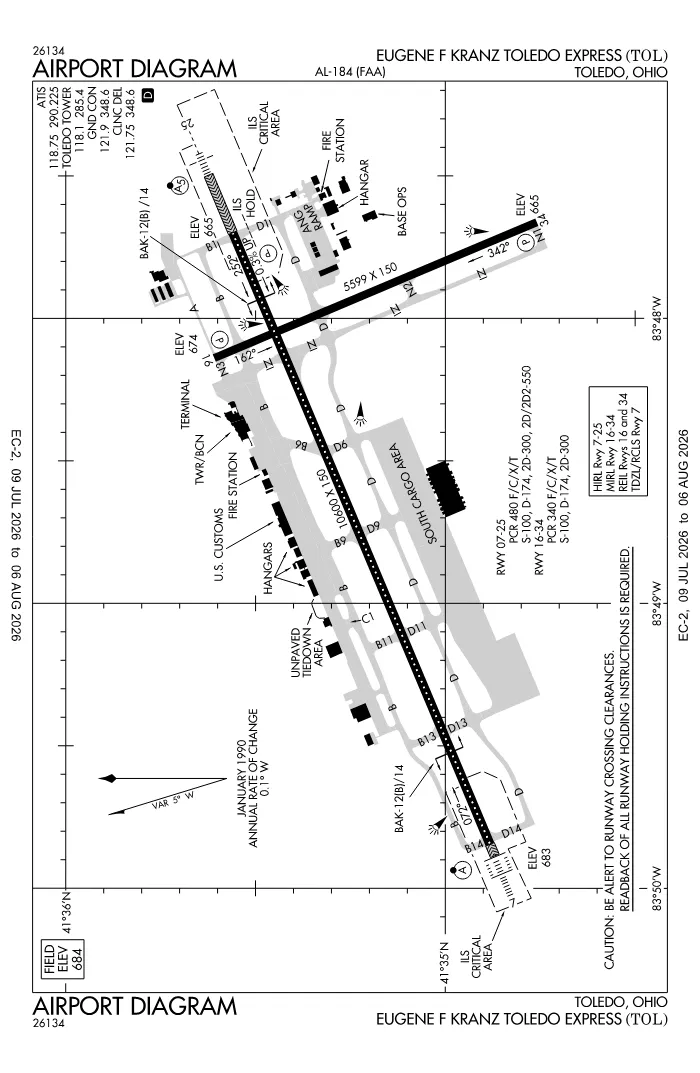 FAA airport diagram for KTOL