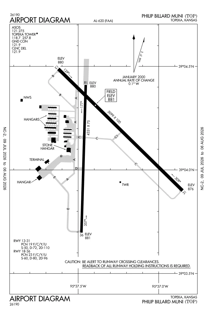 FAA airport diagram for KTOP