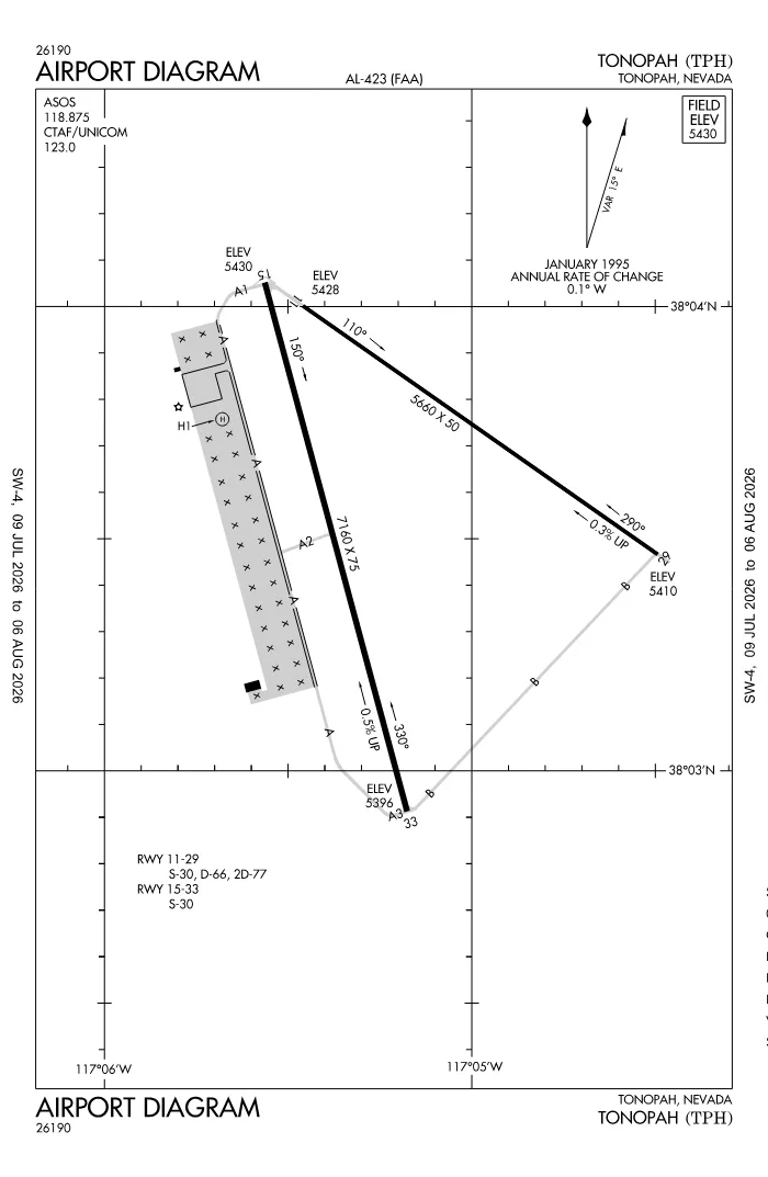 FAA airport diagram for KTPH