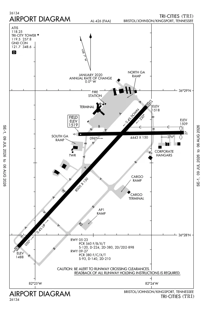 FAA airport diagram for KTRI