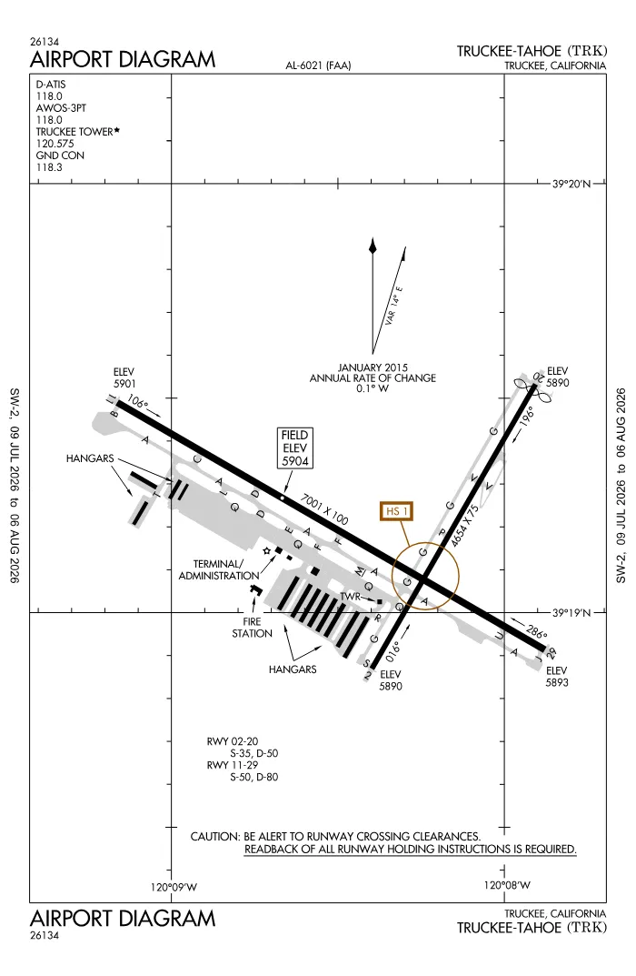 FAA airport diagram for KTRK
