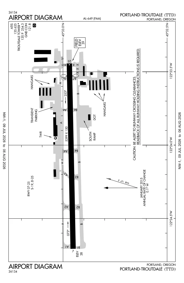 FAA airport diagram for KTTD