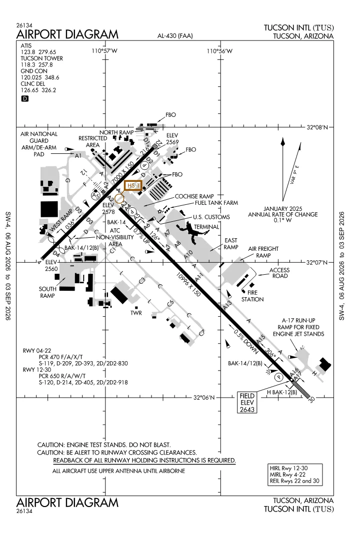 FAA airport diagram for Tucson International Airport (KTUS), showing runways and taxiways
