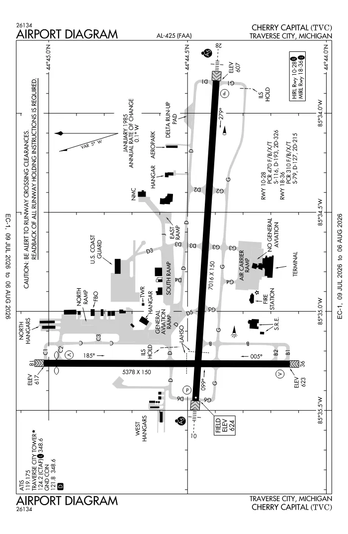 FAA airport diagram for KTVC