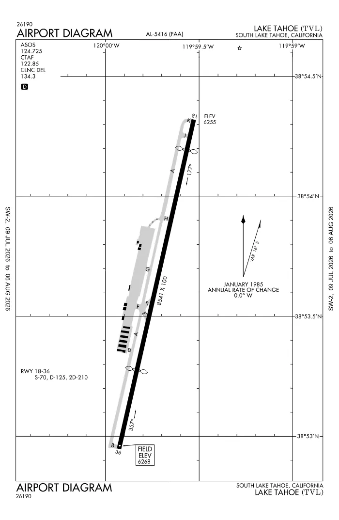 FAA airport diagram for KTVL