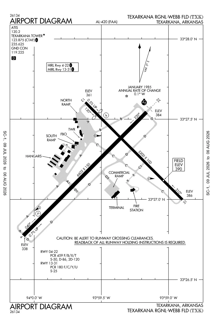FAA airport diagram for KTXK