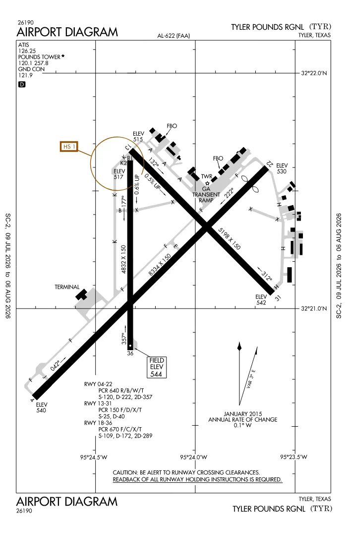 FAA airport diagram for KTYR