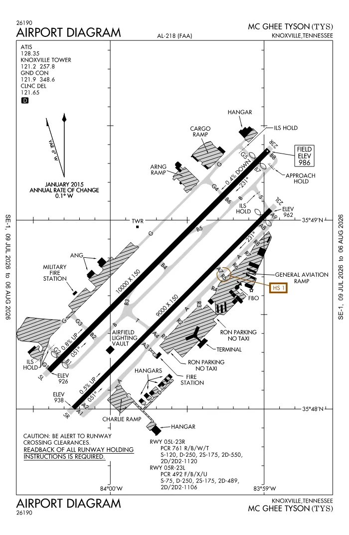 FAA airport diagram for KTYS