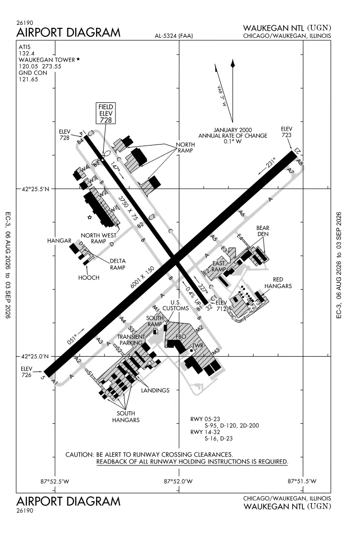 FAA airport diagram for Waukegan National Airport (KUGN), showing runways and taxiways