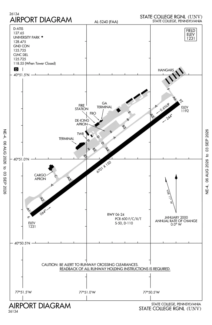 FAA airport diagram for State College Regional Airport (KUNV), showing runways and taxiways