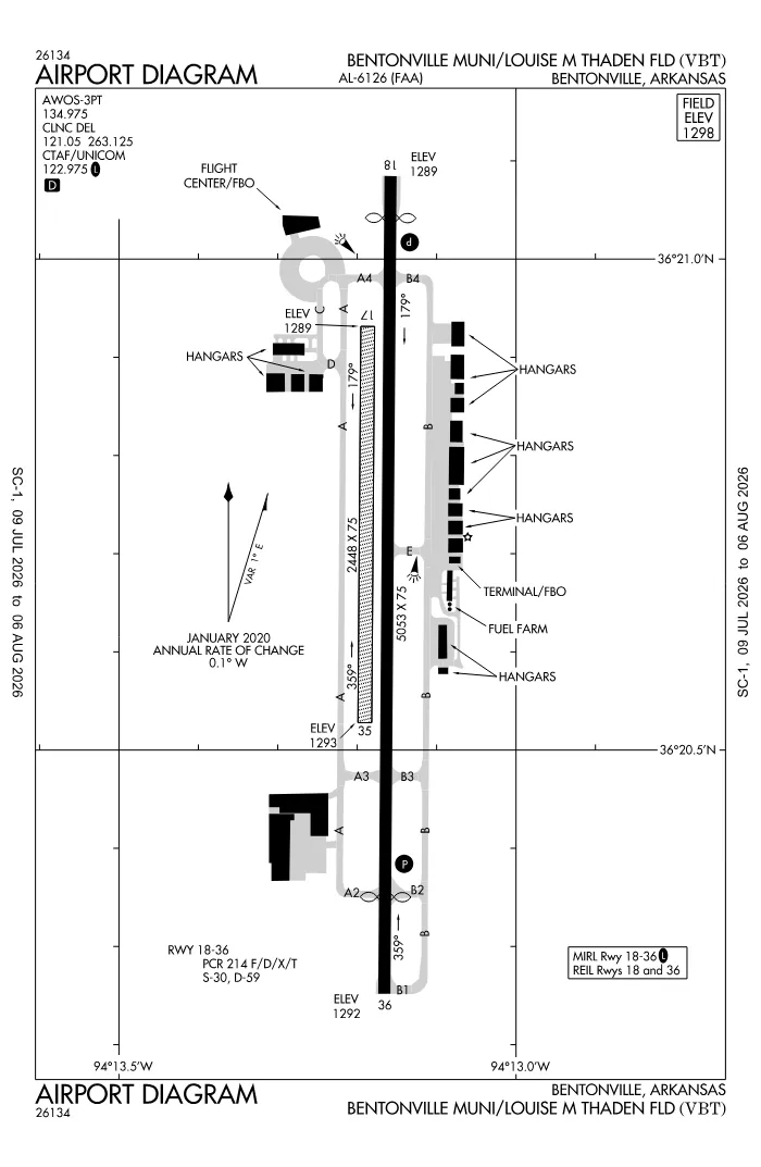 FAA airport diagram for KVBT