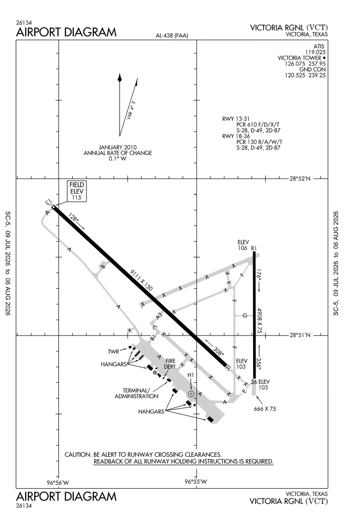 FAA airport diagram for KVCT