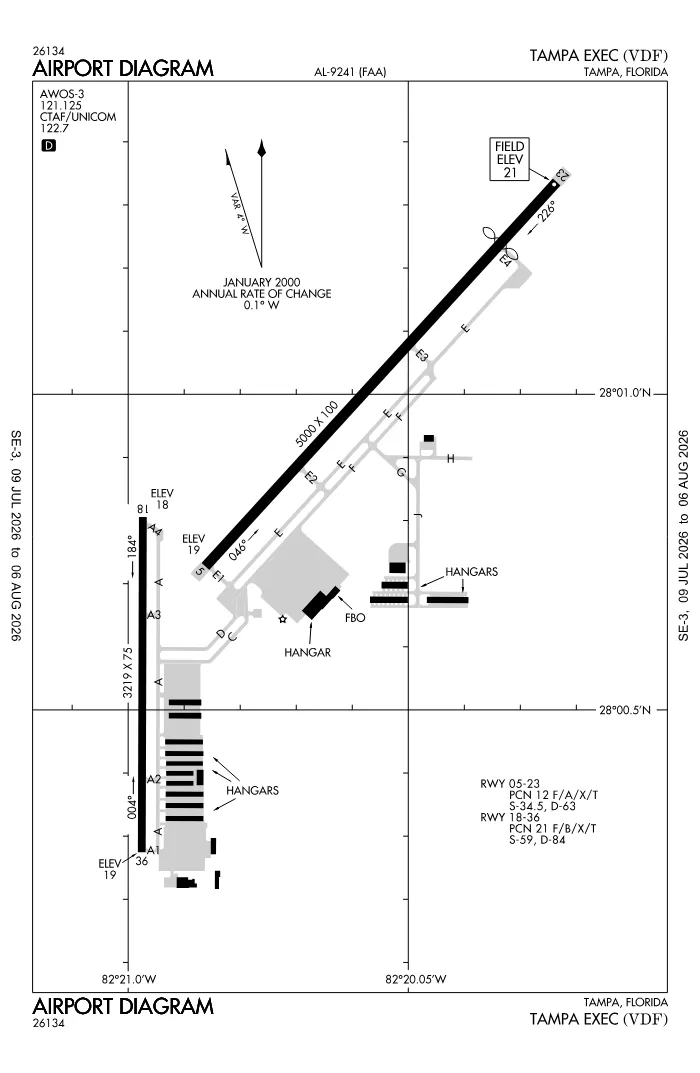 FAA airport diagram for KVDF