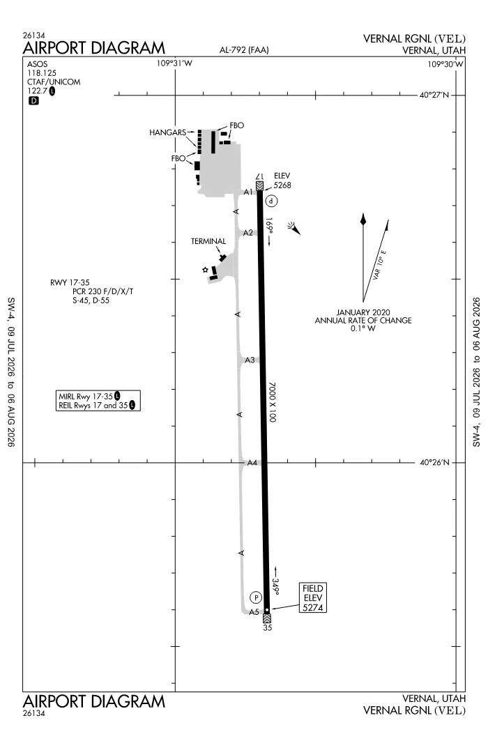 FAA airport diagram for KVEL