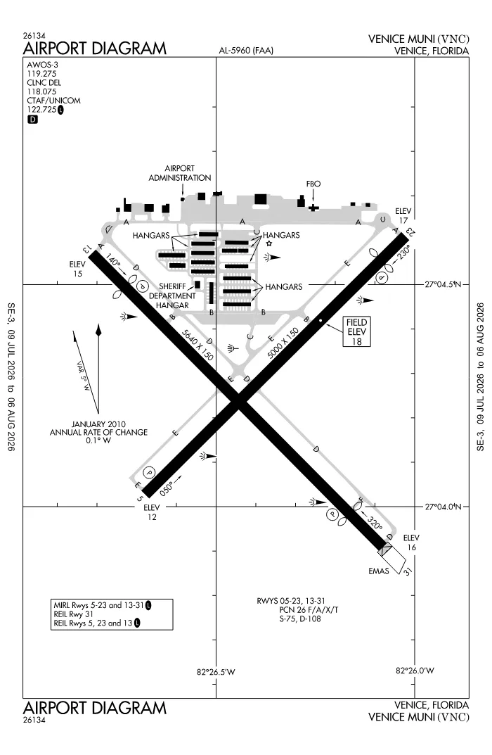 FAA airport diagram for KVNC