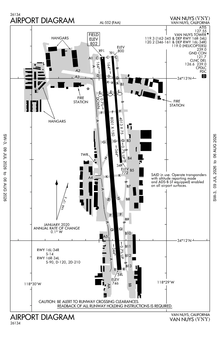FAA airport diagram for KVNY