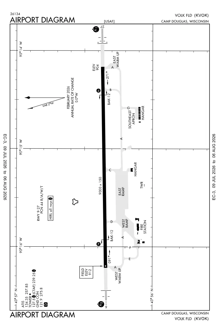 FAA airport diagram for KVOK