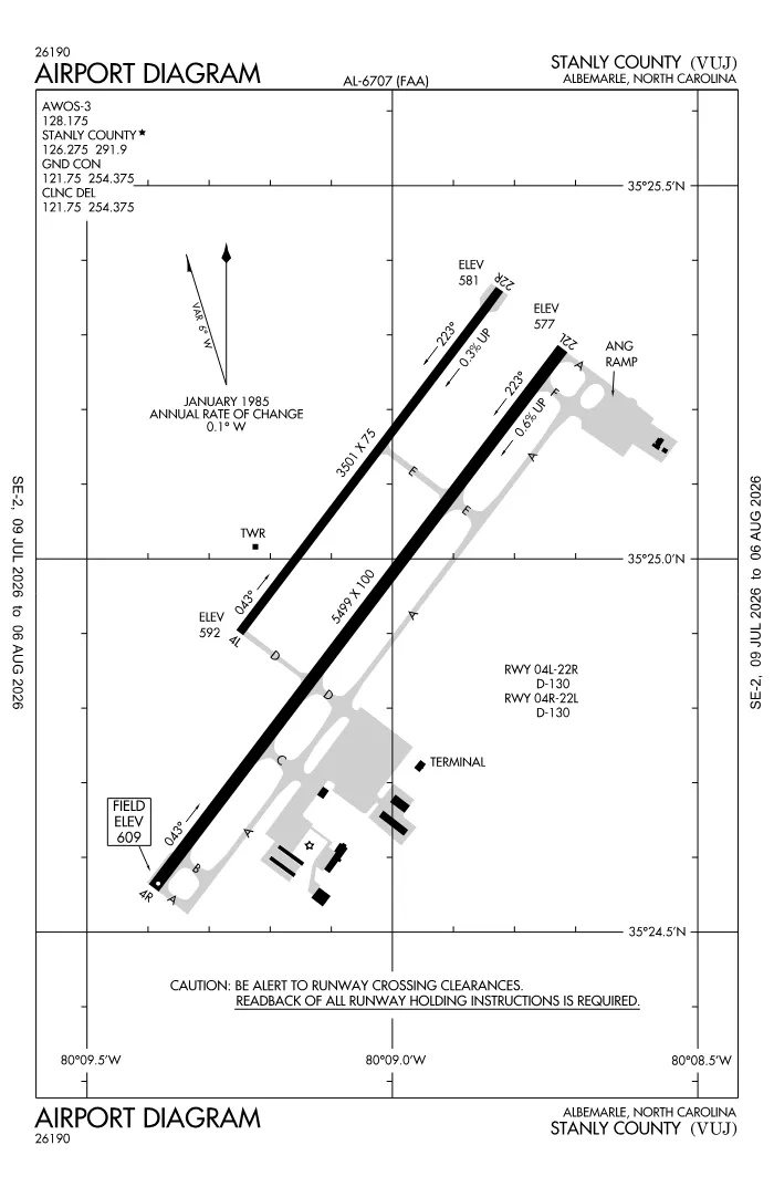 FAA airport diagram for KVUJ