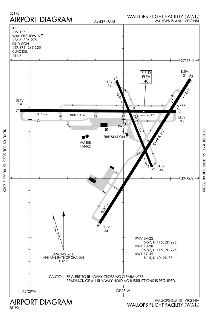 FAA airport diagram for KWAL