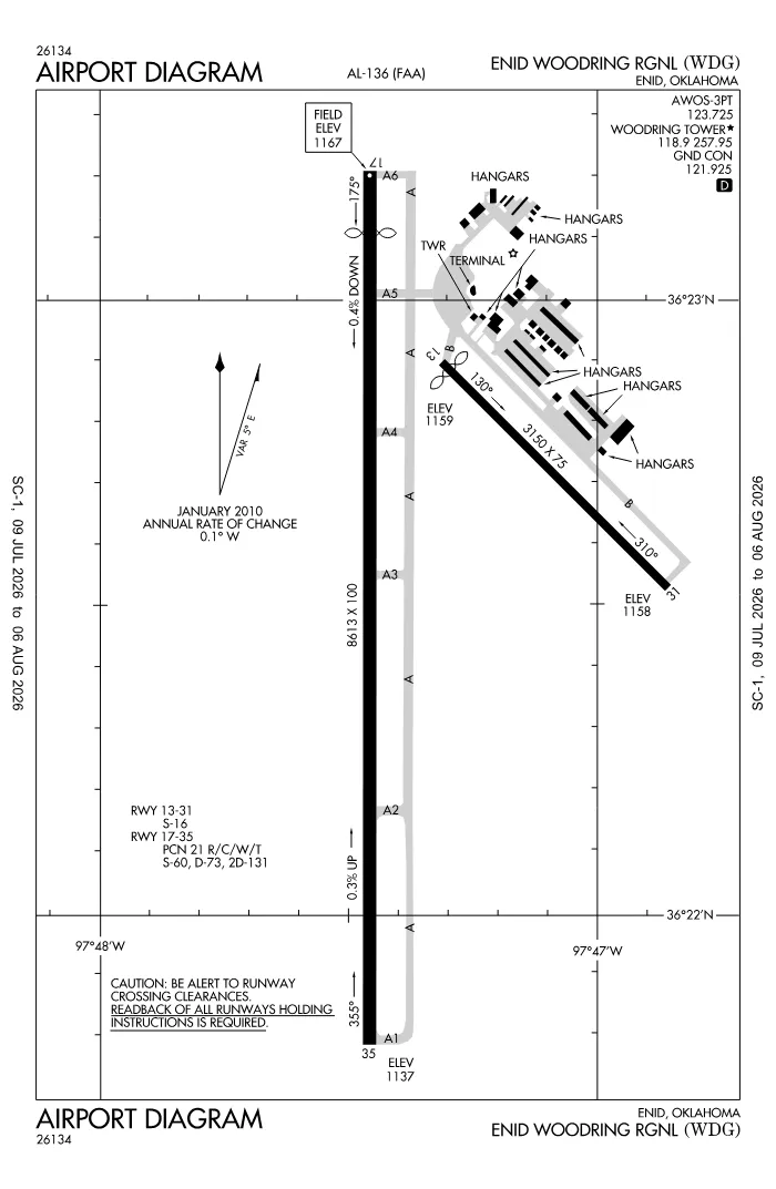 FAA airport diagram for KWDG