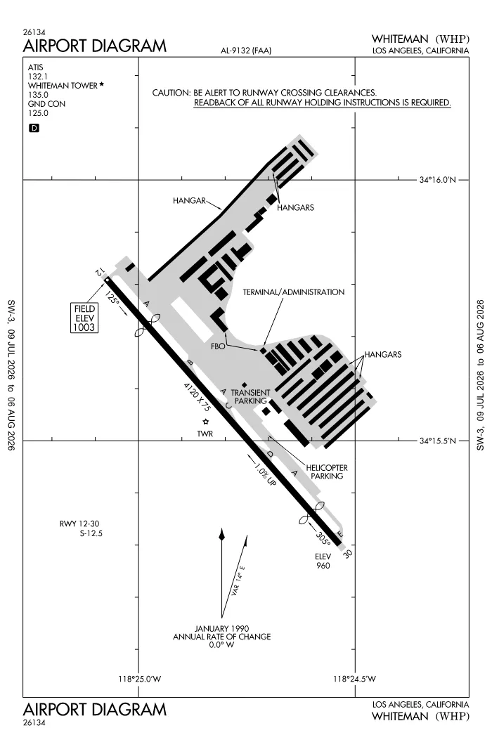 FAA airport diagram for KWHP