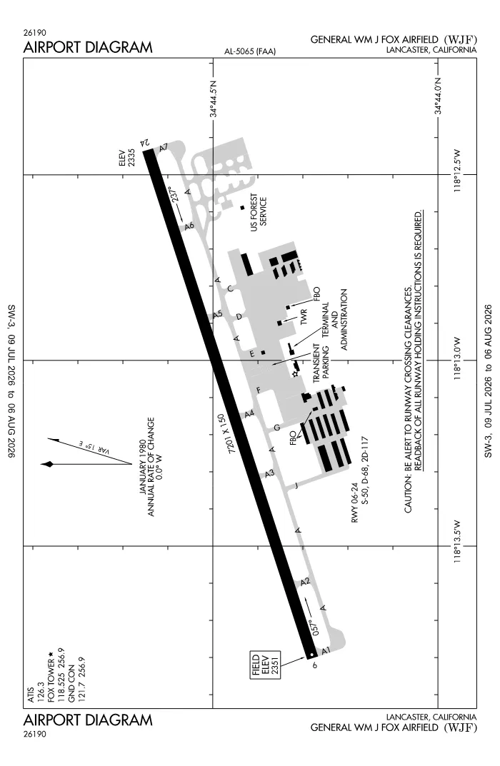 FAA airport diagram for KWJF