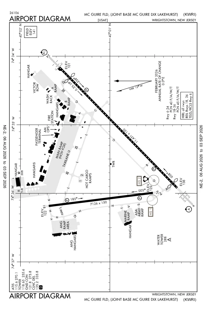 FAA airport diagram for Mc Guire Air Force Base (KWRI), showing runways and taxiways