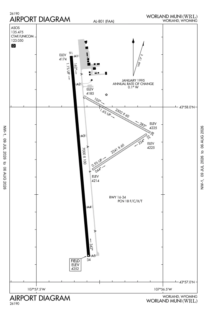 FAA airport diagram for KWRL