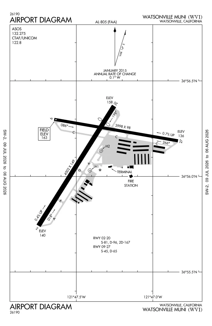 FAA airport diagram for KWVI