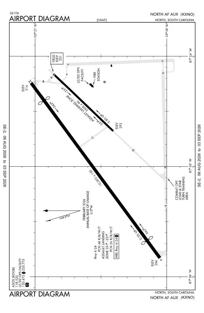 FAA airport diagram for North Air Force Auxillary Airfield (KXNO), showing runways and taxiways