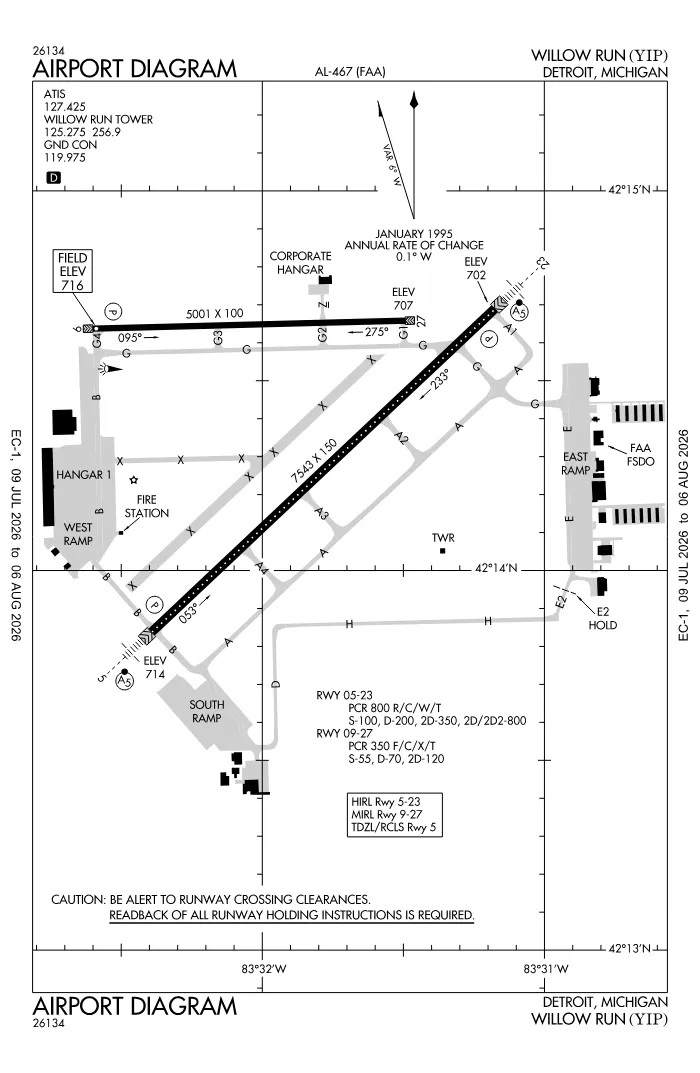 FAA airport diagram for KYIP