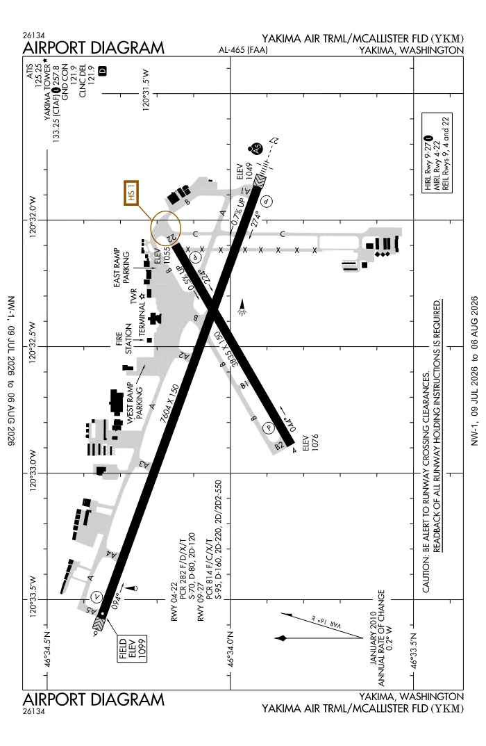FAA airport diagram for KYKM
