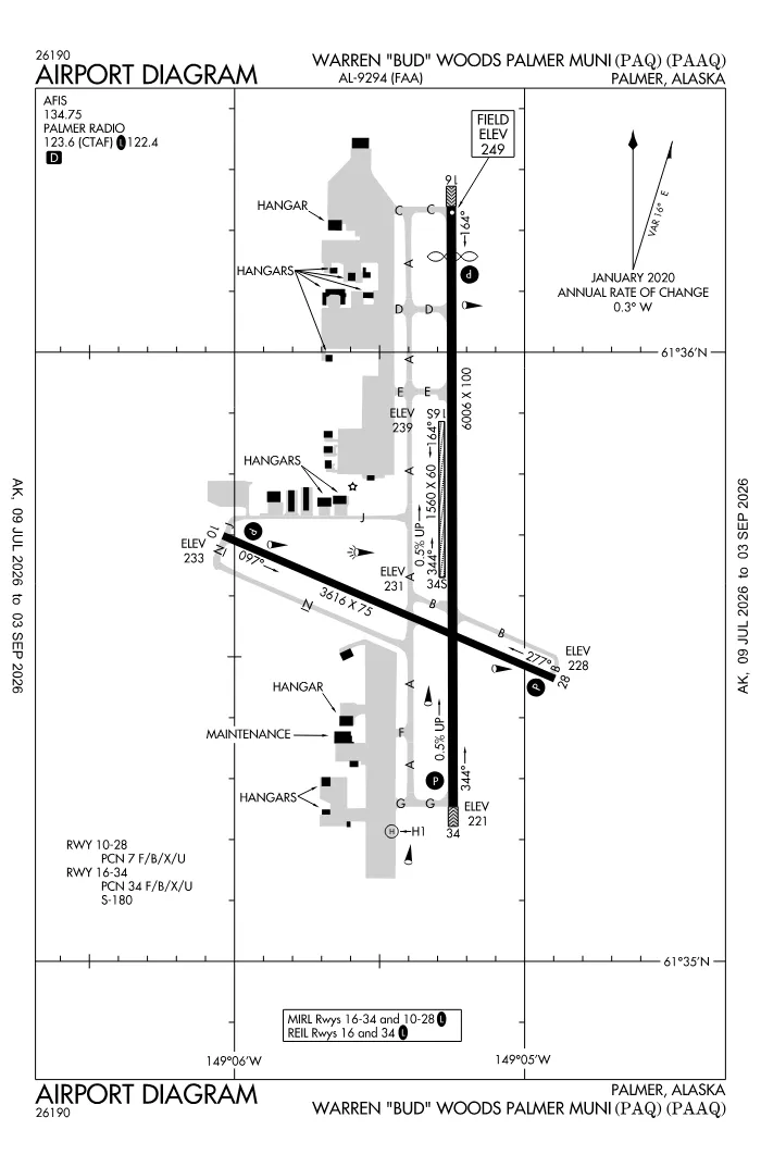 FAA airport diagram for PAAQ